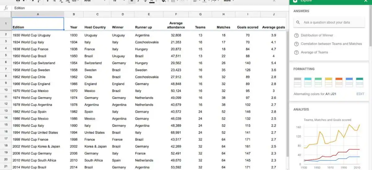 How To Freeze A Row In Google Sheets
